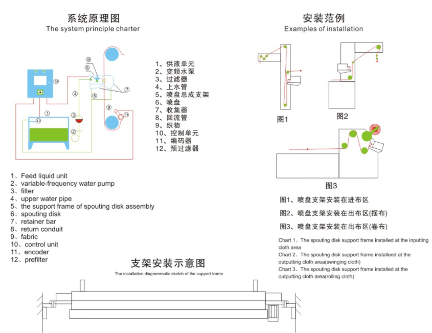 加濕機械.png